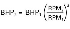 Als ein Beispiel würde ein Lüfter, der so bemessen ist, dass er 25.000 Kubikfuß pro Minute (CFM) bei einem statischen Druck von 10-Zoll-Wassersäule liefert, 49,8 Nutzleistung (BHP) bei 1853 Umdrehungen pro Minute (U/min) verwenden.