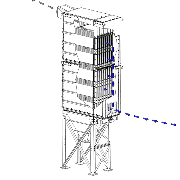 Le flux d'air descendant dans le DLMC G2 favorise la chute des matériaux, ce qui se traduit par une perte de charge plus faible et une durée de vie plus longue du filtre, d'où un coût total de possession plus faible. 