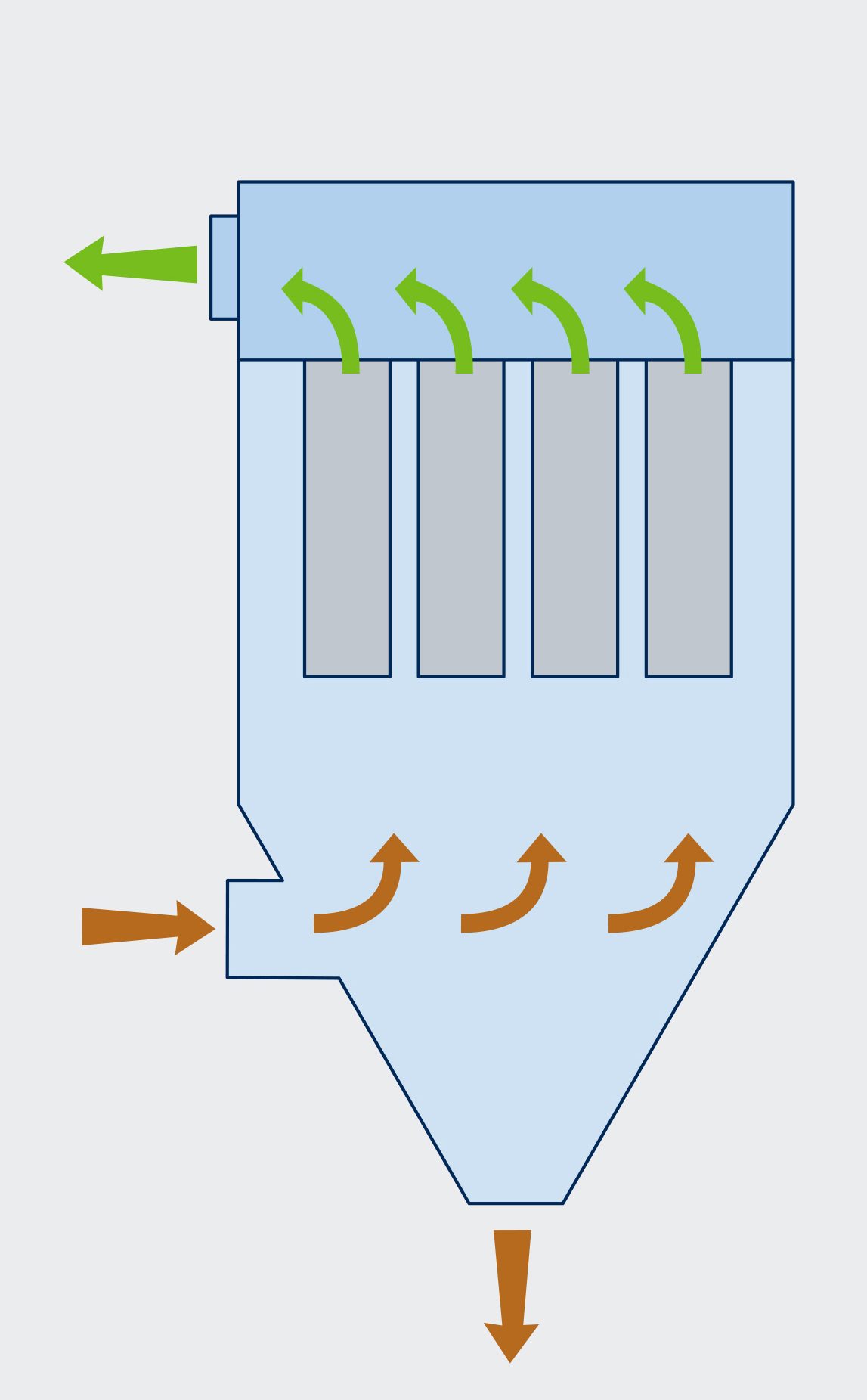  A) Cartouche à suspension verticale 