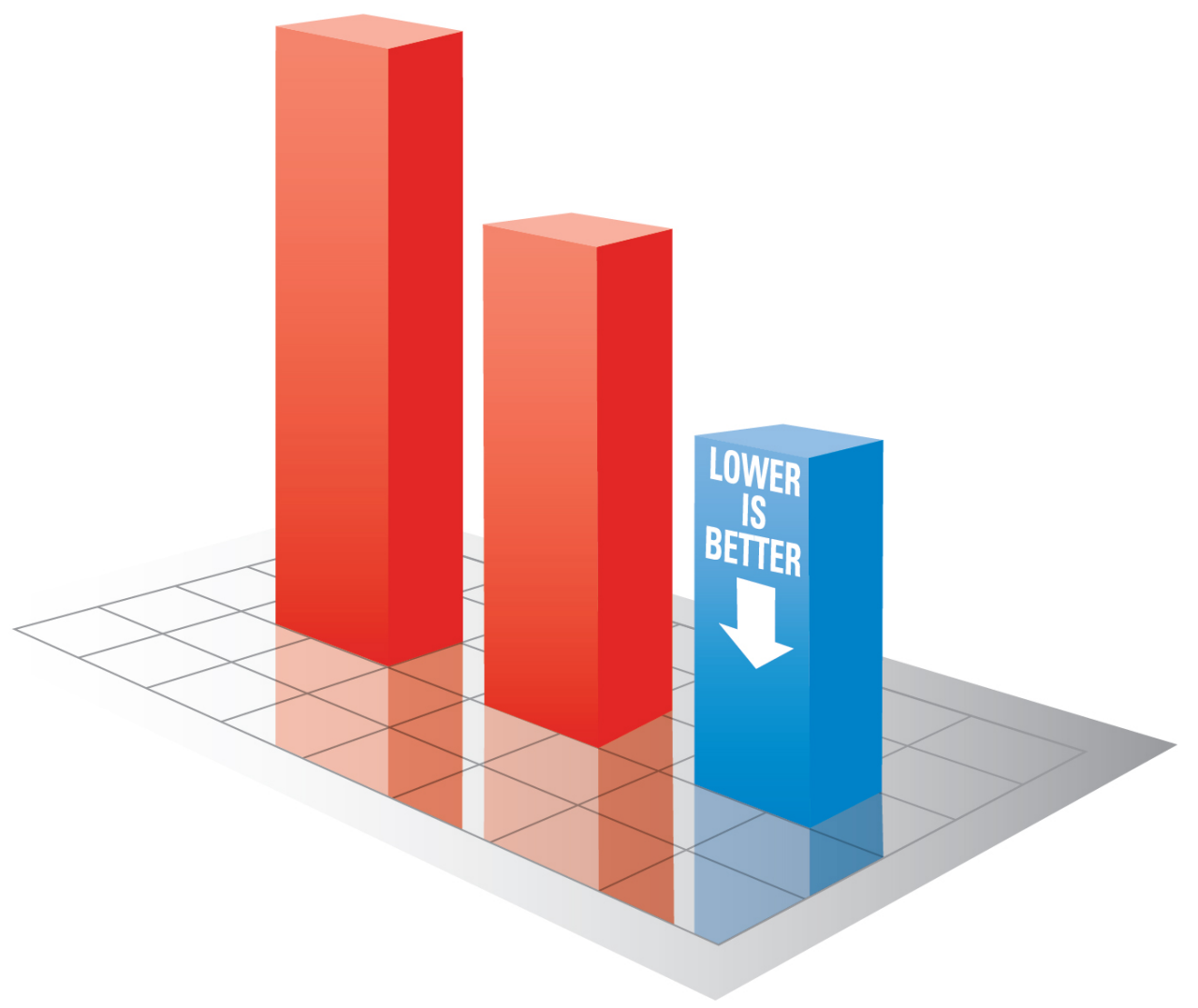 *ISO 5011@OEM定格風量による"