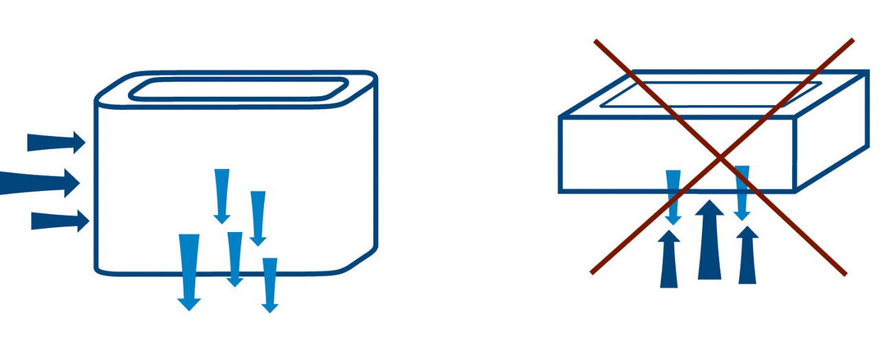 Filtro WSO de fluxo cruzado (esquerda) versus filtro de fluxo ascendente (direita)