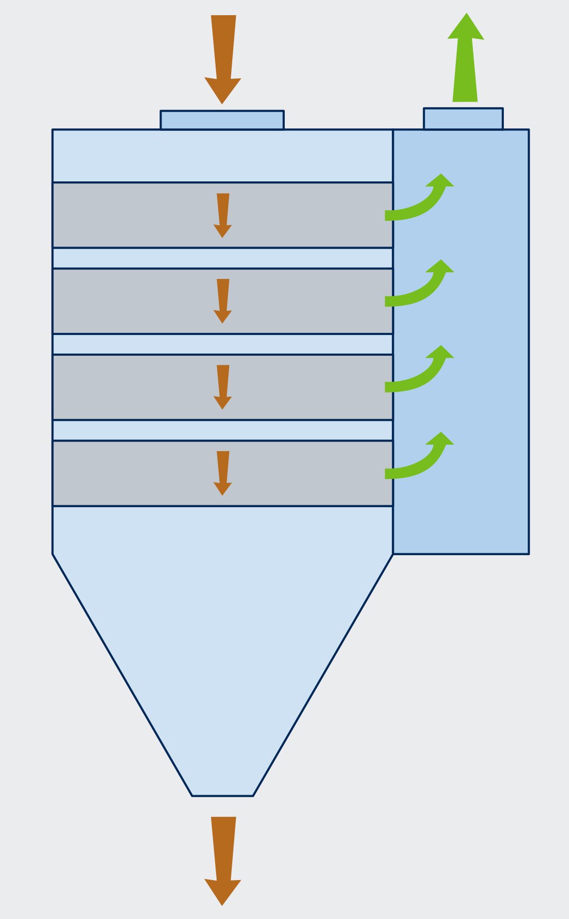  C) Cartucho Downflow original 
