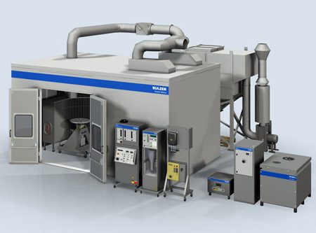 经 Sulzer Metco 许可后转载